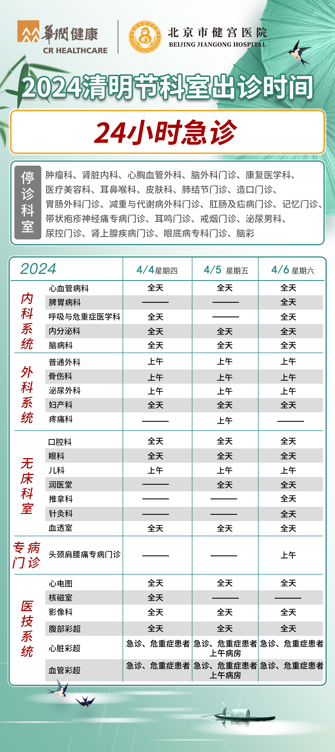 2024年清明节科室出诊安排